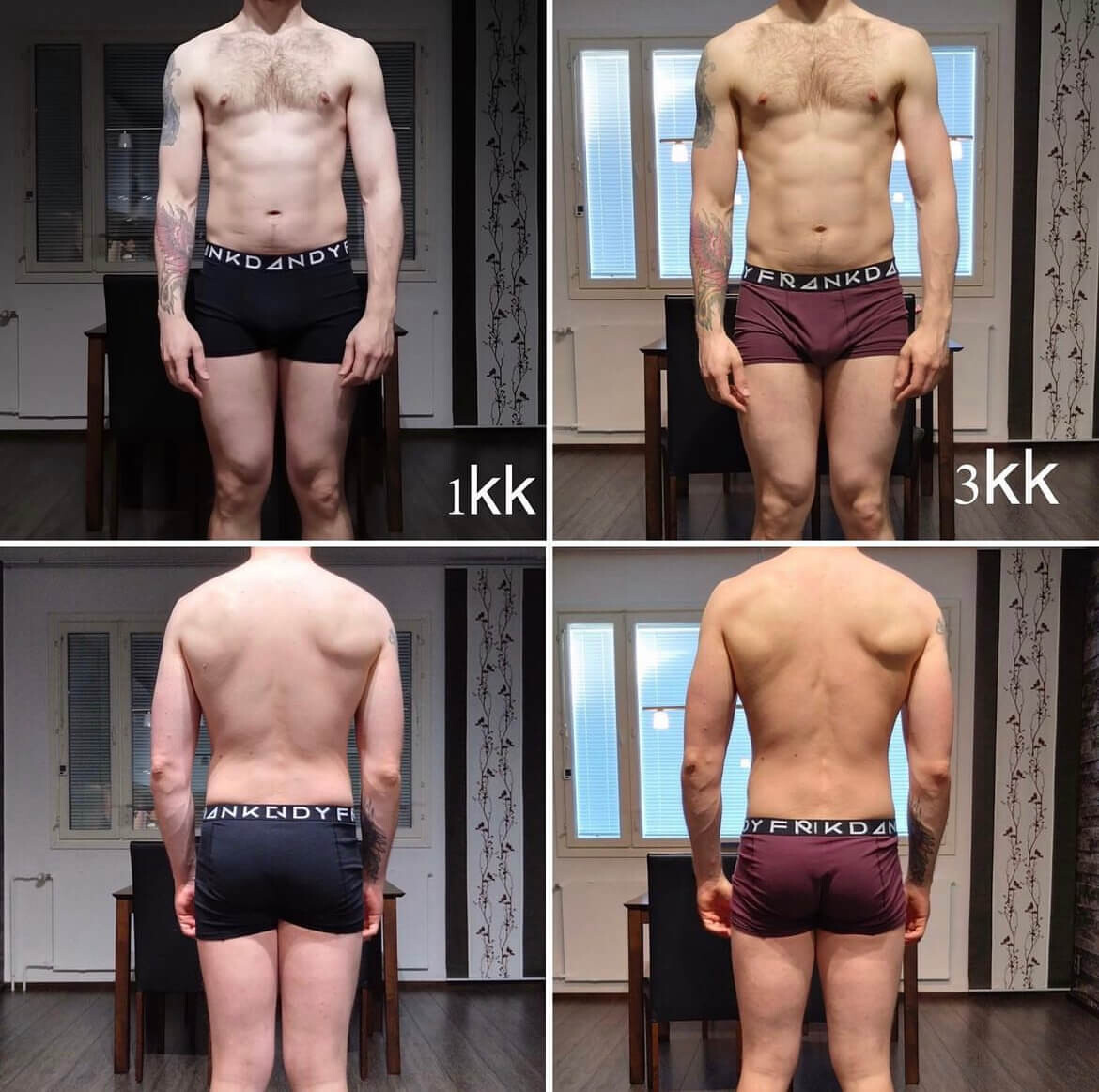 Personal trainer Kuopio ja etävalmennus 3kk treenin tulokset