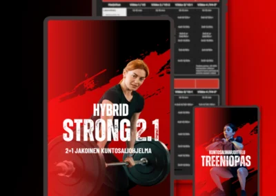 Hybrid Strong - 2+1 jakoinen kuntosaliohjelma.